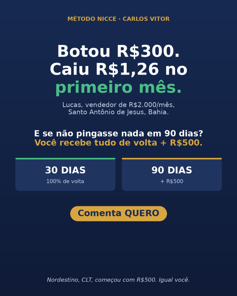 Garantia de Investimento em Curso