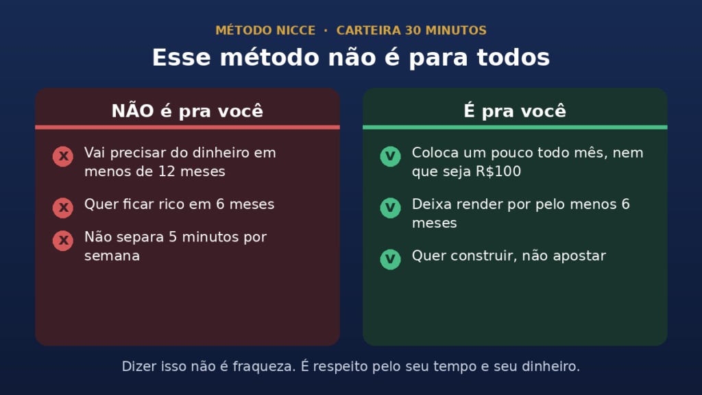 Este Método de Investimento Não é Para Todos